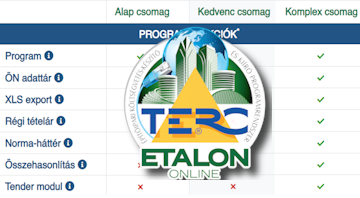 TERC-ETALON modulok bemutatása