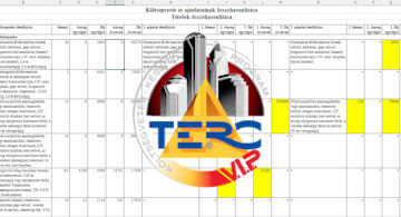 TERC V.I.P. összehasonlító mint ártükör